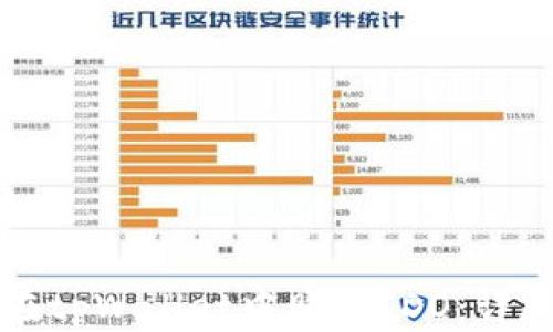 
如何在tpWallet中购买IDO：详尽指南