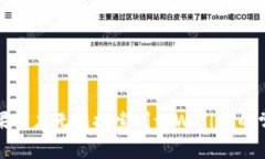 解决苹果商店无法搜索到