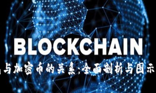 钱包与加密币的关系：全面剖析与图示解析