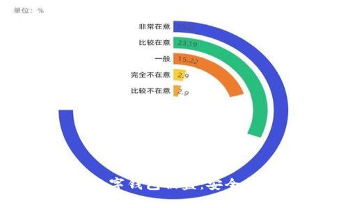 如何防范虚拟数字钱包被盗：安全指南及应对措施
