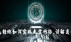 数字币钱包转账如何实现