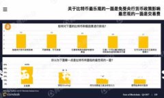 数字币钱包架构全面解析