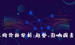 数字钱包收购价格分析：