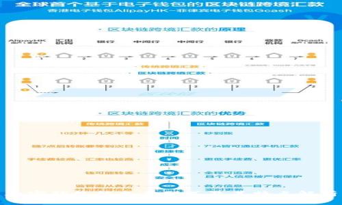 加密钱包的主要形式及其特点解析