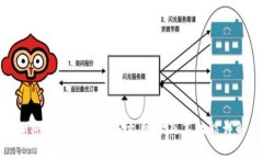 加密货币钱包的英文翻译
