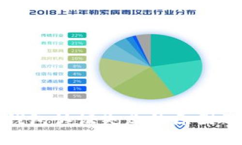 挪威数字钱包认证失败的原因及解决方案