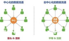 优质数字钱包静态密码详