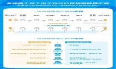 tpWallet如何添加合约地址精