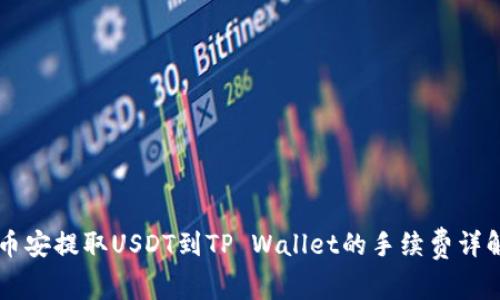 币安提取USDT到TP Wallet的手续费详解