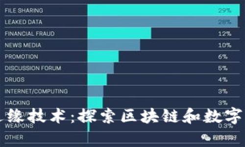 tpWallet边缘技术：探索区块链和数字钱包的未来