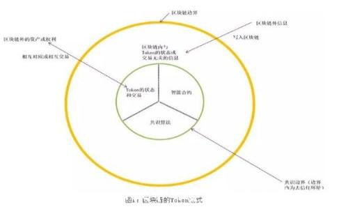   
如何查看tpWallet中的资金池及其管理方法