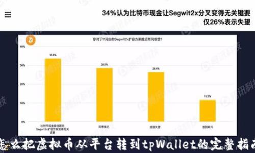 
怎么把虚拟币从平台转到tpWallet的完整指南