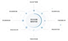 tpWallet不翼而飞怎么解决？
