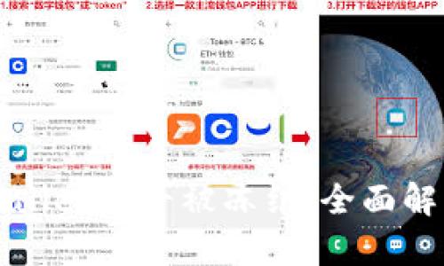 如何判断tpWallet是否被冻结：全面解析和解决方案