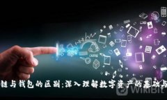 区块链与钱包的区别：深