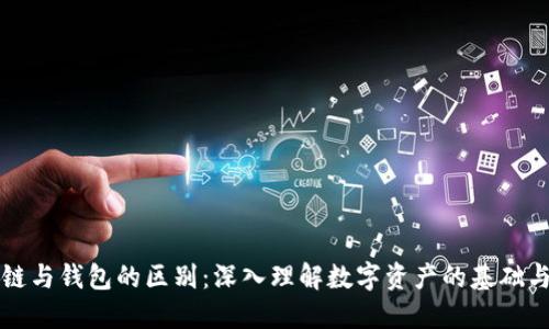 区块链与钱包的区别：深入理解数字资产的基础与工具