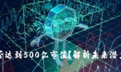 tpWallet能否达到500亿市值？