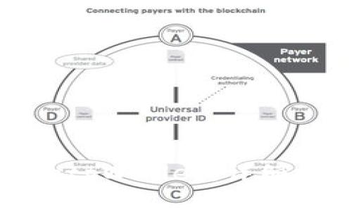 如何恢复误删的tpWallet：详细指导与解决方案