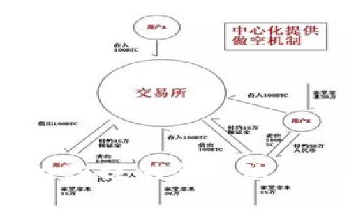 数字金库钱包客服：为您提供全方位的技术支持与解决方案