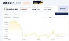 tpWallet助记词的作用详解及
