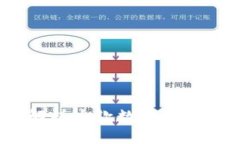 tpWallet：全方位解析这款数