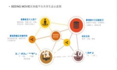 数字币钱包安全性评测：
