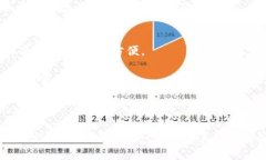 baioti最简单易用的数字资