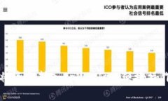 如何将资金转入tpWallet：便