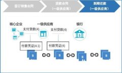 全面解析数字货币母币钱