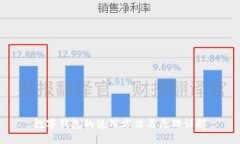 数字钱包的使用方法与原