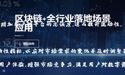   tpWallet增加流动性全解析：如何提升交易体验与市场活力 / 

 guanjianci tpWallet, 增加流动性, 数字钱包, 加密货币 /guanjianci 

### 什么是流动性？

流动性是指资产在市场中迅速买卖而不会显著影响其价格的能力。对于金融市场来说，流动性越高，资产的交易越容易，买卖双方都能在较小的价差内进行交易。在加密货币市场，流动性同样至关重要，因为它直接影响到交易的效率、成本和市场的稳定性。

在加密货币和数字钱包的背景下，流动性指的是用户在购买或出售数字货币时能否迅速找到对手方（买家或卖家）。例如，如果一个用户希望在tpWallet中出售其持有的比特币，他们希望以尽可能接近当前市场价格的瞬间进行交易。这就需要tpWallet具备足够的流动性。

### tpWallet如何增加流动性？

tpWallet作为一种数字钱包，能够通过多种方式增加其流动性，确保用户的交易体验更为顺畅。以下是一些关键策略：

1. **多样化资产支持**  
   tpWallet可以支持多种加密货币和代币，满足用户不同的交易需求。当用户有更多的资产可以交易时，流动性自然增加。

2. **与交易所的连接**  
   tpWallet可以与多个交易所建立合作关系，用户可以直接在钱包中进行兑换。这样的整合可以为用户提供更有竞争力的汇率，并减少交易的时间成本。

3. **激励机制**  
   通过提供流动性挖矿等激励方案，tpWallet可以鼓励用户将资产锁定在钱包中，以换取一定的奖励。这样的方式不仅能增加流动性，也能提高用户的活跃度。

4. **提供市场分析工具**  
   当用户能够访问实时的市场数据和分析，能够更好地制定交易策略，从而增加交易的频率。这种增加的交易活动自然会提高流动性。

### 为什么流动性对tpWallet用户重要？

流动性高的交易市场可以为用户提供更好的交易体验，具体表现在以下几个方面：

1. **减少交易成本**  
   在流动性充足的市场中，买卖价格之间的差距较小，用户能够以更接近市场价格的价格完成交易。这在一定程度上可以减少交易成本，提高用户满意度。

2. **快速交易**  
   当流动性高时，用户能够快速找到对手方，完成交易。因此，tpWallet的用户可以减少因等待寻找对手方而耗费的时间。

3. **减少价格波动风险**  
   流动性不足时，大量买卖单可能会影响价格，导致价格剧烈波动。流动性高的市场有助于价格的稳定性，使得用户更容易进行长期投资决策。

### 相关问题

#### 1. tpWallet如何保障用户的安全性？

##### 提高安全性的重要性

在数字钱包中，用户的资产安全至关重要。tpWallet需要采取多种措施来保障用户的信息和资金安全，包括采用先进的加密技术、防火墙和安全审核流程等。

##### 具体安全措施

tpWallet可以采用多重验证机制，如两步验证（2FA），这是一种额外的安全层，用户在登录时需要提供除了密码之外的额外信息。这样的措施可以显著降低账户被盗的风险。

此外，tpWallet还应定期进行安全审计，及时发现潜在的安全漏洞。使用冷存储解决方案将大部分资产存放在离线钱包中，可以有效避免黑客攻击。

##### 用户教育与意识

提高用户对安全的意识同样重要。tpWallet可以提供安全教育内容，帮助用户识别可疑链接或交易，以及如何使用各种安全功能。通过这样的方式，用户能够更好地保护自己的资产。

#### 2. tpWallet的流动性如何影响数字货币市场？

##### 流动性对市场的影响

流动性在数字货币市场中扮演着重要角色，高流动性能够促进交易的快速进行，增强市场的心理信心。流动性不足时，即使存在投资机会，很多用户可能因为无法快速进出场而选择观望，导致市场活跃度下降。

##### 价格发现机制

流动性高的市场更能有效地反映资产的真实价值。流动性不足可能导致价格失真，影响到价格发现机制，缩短市场的反应速度。在tpWallet的交易中，保持流动性能够确保价格的公正和透明。

##### 对投机行为的影响

流动性高的市场会吸引更多的投机者进入。虽然这种投机行为在某种程度上可以增加市场的活跃度，但tpWallet也需要平衡的对待这种行为，确保其不对整体市场造成负面影响。

#### 3. 用户如何选择合适的数字钱包？

##### 选择钱包的关键因素

在选择数字钱包时，用户应考虑多个因素，例如安全性、流动性、可用的资产种类以及用户界面的友好性。对于tpWallet用户来说，可用的功能和服务也是非常重要的考量点。

##### 安全性与信任度

用户首先要关注钱包的安全性。建议选择那些已有较好声誉及用户反馈的数字钱包。此外，了解整个钱包团队的背景也是决定信任度的重要因素。

##### 便利性与使用体验

用户界面友好的钱包能够提升用户的交易效率。tpWallet应确保其设计简单且直观，用户能够轻松完成从注册到交易的各个环节。

##### 费用与成本

不同的钱包在交易费用和提现费用上可能有较大的差异，用户需要对费用结构进行详细了解。tpWallet如果能够提供透明的费用说明和竞争力的费用，将成为用户的优选。

#### 4. tpWallet未来的流动性策略是什么？

##### 未来市场展望

tpWallet在未来可能会持续关注提高流动性，通过增加支持的资产种类、与更多交易所的合作等方式，实现更大范围的市场覆盖。同时，随着DeFi（去中心化金融）的发展，tpWallet也可能会探索新的流动性提供方法，融入更多创新机制。

##### 增强用户互动与社区建设

tpWallet或将加强与用户的互动，提升用户参与度，例如通过投票机制，让用户参与到钱包的布局与发展中，从而增加用户对平台的忠诚度，进而提升流动性。

##### 数据与分析驱动的流动性管理

未来，tpWallet可以运用数据分析技术，更好地理解用户的需求及市场变化，流动性管理策略。例如，实时监控流动性指标，以应对市场需求的变化并及时调整策略。

总之，流动性是保证tpWallet用户交易效率和安全性的核心要素。通过加强流动性管理，tpWallet能够不断提升用户体验，增强市场竞争力，满足用户对数字资产交易不断升级的需求。