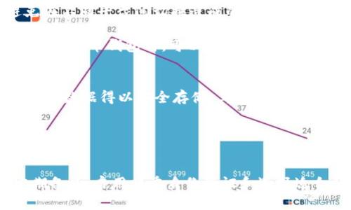 jiaotitpWallet：如何安全管理和存储收到的虚拟币/jiaoti  
tpWallet, 虚拟币, 数字货币, 存储安全/guanjianci

引言
在当今数字化时代，虚拟币的使用愈发普及，尤其在区块链技术的支持下，越来越多人选择通过各种方式接收和存储这些数字资产。tpWallet作为一种新兴的虚拟币钱包，因其安全性和便捷性而受到用户的青睐。然而，当用户收到大量虚拟币时，如何有效管理和安全存储这些资产成为了一个重要的问题。

本篇文章将详细探讨tpWallet的使用方法，以及在收到大量虚拟币后，用户应如何进行安全管理和存储。同时，还将解答一些常见问题，以帮助用户更好地理解和使用tpWallet管理其虚拟货币资产。

tpWallet的基本介绍
tpWallet是一种多功能虚拟币钱包，其支持多种数字货币的存储和管理。与传统钱包相比，tpWallet提供了更为安全的加密技术以及多重身份验证措施，确保用户的资产不受威胁。其界面友好，操作简便，适合不同层次的用户。

用户在tpWallet中可以方便地进行虚拟币的接收、发送和存储，同时还可以查看实时的市场行情，进行资产管理。此外，tpWallet还支持与其他数字货币交易所的连接，使得交易变得更加方便。

收到大量虚拟币后怎么办？
当用户在tpWallet中收到大量虚拟币时，管理和存储这些资产显得尤为重要。建议用户采取以下几个步骤来确保其虚拟货币的安全：

h41. 确认交易的真实性/h4
首先，用户需要在tpWallet中确认自己收到的每一笔交易的真实性。可以通过区块链浏览器查阅交易记录，以确保资金的来源合法，以及虚拟币的数量与记录一致。

h42. 定期备份钱包/h4
为了防止意外情况导致的资产损失，定期备份钱包是很有必要的。tpWallet提供了钱包备份功能，用户可以将其钱包文件保存到安全的地方，确保在需要时能够快速恢复。

h43. 启用双重身份验证/h4
tpWallet支持双重身份验证，这一功能可以大大提升账户的安全性。用户应确保在进行任何重要操作时开启该功能，以防止未经授权的访问。

h44. 采用冷钱包存储/h4
对于长期储存的虚拟币，用户可以选择将大部分币转移到冷钱包中。冷钱包不连接互联网，从而降低了被盗的风险。tpWallet也提供了与冷钱包的集成，确保用户的虚拟币安全。

可能相关的问题

问题一：tpWallet的性能如何？
tpWallet的性能在用户体验方面表现良好，其界面设计清晰，功能丰富，用户可以快速查找所需的操作。同时，tpWallet的交易速度较快，能够满足用户进行快速交易的需求。此外，tpWallet的安全性也得到了用户的广泛认可，用户的个人信息和资产得到有效保护。

tpWallet在功能上支持多种虚拟币的管理，用户不仅可以便捷地进行虚拟币的接收与发送，还可以实时查看市场行情，获得更为全面的投资分析。这种多样化的功能设计使得tpWallet更具竞争力，吸引了众多用户的关注。

问题二：如何选择适合自己的虚拟币存储方式？
选择合适的虚拟币存储方式是确保资产安全的关键。通常，虚拟币存储方式可分为热钱包和冷钱包两种。热钱包是在线钱包，操作方便，适合于频繁交易的用户；而冷钱包则是一种离线存储方式，适合于长期投资者。

用户在选择存储方式时需要考虑几个因素，如资金的安全性、交易的便利性以及个人的投资策略。如果用户是频繁交易，热钱包可能更为合适；而如果用户是长线投资，冷钱包则更为安全。tpWallet为用户提供了灵活的选择，可以自由切换不同的存储方式以适应不同的需求。

问题三：tpWallet是否支持多种虚拟币？
是的，tpWallet支持多种虚拟币，使用户可以在一个平台上管理不同类型的数字资产。这一功能特别适合那些投资于多种虚拟币的用户，以避免在不同平台间切换造成的不便。

tpWallet提供了对主流虚拟币的支持，如比特币、以太坊、莱特币等，未来还会不断更新以支持更多的数字货币。用户在选择tpWallet作为自己的虚拟币钱包时，可以从一个钱包中管理各种资产，大大简化了管理流程。

问题四：tpWallet如何保护用户隐私？
tpWallet在保护用户隐私方面采取了多项措施，确保用户的信息和资产安全。首先，tpWallet采用了先进的加密技术，使得用户的交易信息和个人数据得以安全存储。其次，tpWallet不要求用户提供过多的个人信息，注册过程简单易行，最大限度地保护用户隐私。

此外，tpWallet还提供了隐私设置选项，用户可自行选择公开或隐藏其资产信息。对于关心隐私的用户，tpWallet无疑是一个值得信赖的选择。

结论
综上所述，tpWallet为用户提供了一个安全、便捷的虚拟币管理平台。随着虚拟币数量的增多，合理管理和存储这些资产显得尤为重要。通过定期备份、启用双重身份验证和选择适合的存储方式，用户能够有效地保护他们的虚拟资产。无论用户是初学者还是资深投资者，tpWallet都可以帮助他们更好地进行虚拟币的管理。