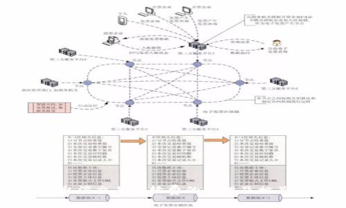 tpWallet取消交易手续费的处理及相关问题详解