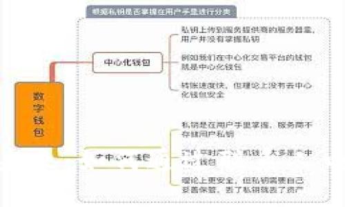 数字钱包的未来：如何通过联系人电话用户体验