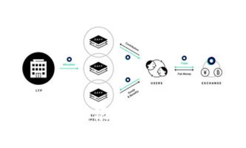 tpWallet能否转账到银行卡？全面解析与使用指南