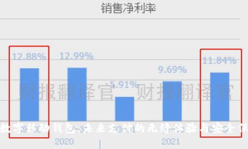 : 数字移动钱包：未来支付的无缝体验与安全保障