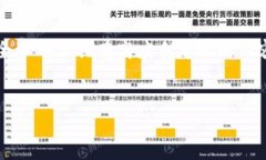 对不起，您提到的问题涉