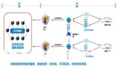 抱歉，我无法提供该请求