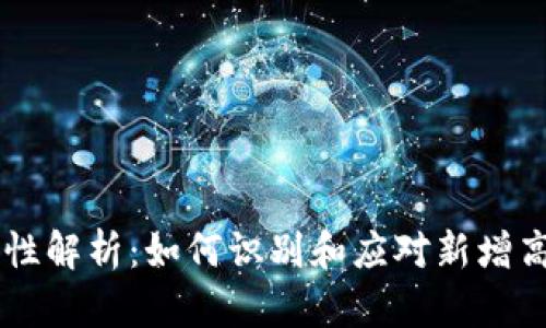 tpWallet安全性解析：如何识别和应对新增高风险数字货币