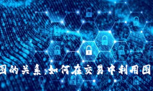 数字钱包与P图的关系：如何在交易中利用图片增强安全性