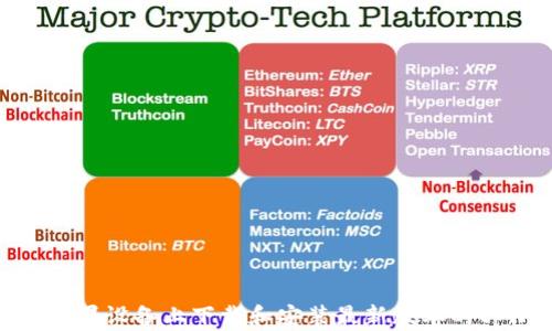 
如何在苹果设备上下载和安装最新版本的tpWallet