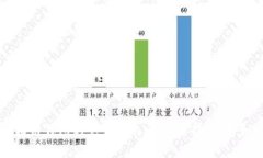 自动化区块链钱包的完整
