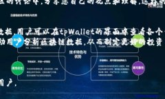 如何在tpWallet中添加屎币：