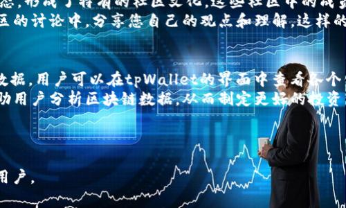 如何在tpWallet中添加屎币：详细步骤与注意事项  
tpWallet, 屎币, 数字货币钱包, 添加代币/guanjianci

---

什么是tpWallet？
tpWallet是一款功能强大的数字货币钱包，支持多种主流和非主流的加密货币。用户通过tpWallet可以方便地管理他们的数字资产，包括发送、接收及交换不同的加密货币。tpWallet以用户友好的界面、良好的安全性和综合的功能，吸引了大量加密货币投资者和爱好者。
随着加密货币市场的不断发展，新的数字资产层出不穷，用户经常需要将新兴的代币添加到他们的数字钱包中以便进行交易或持有。其中，屎币是一种受欢迎的“玩笑”代币，尽管其价值波动较大，但仍然吸引了不少投资者的关注。

为什么要在tpWallet中添加屎币？
屎币属于一种“玩笑币”，起源于网络文化，与其他传统数字货币相比，其价格波动性更大。然而，许多投资者可能会在屎币中寻找短期利润或作为投资组合的一部分。添加屎币至tpWallet，可以让用户在同一平台上管理多种资产，实现更高效的交易和管理。
此外，通过tpWallet，用户可以轻松进行代币的安全保存和交换，无需切换不同平台，也无须担心资金安全问题。因此，了解如何在tpWallet中添加屎币，对于持有该币种的用户来说，是一项必要的技能。

在tpWallet中添加屎币的步骤
下面是详细的步骤，教您如何在tpWallet中添加屎币：
h4第一步：下载并安装tpWallet/h4
如果您还没有tpWallet，首先需要在您的手机应用商店或官方网站上下载并安装该应用。确保您下载的是官方版本，以保证钱包的安全性。
h4第二步：创建或导入钱包/h4
打开tpWallet后，您可以选择创建一个新钱包或导入现有钱包。如果您选择创建新钱包，请确保记录下助记词，并妥善保管，因为这将是您恢复钱包的唯一方式。
h4第三步：找到添加代币的选项/h4
在主界面中，您会看到“添加代币”或“管理代币”的选项。点击这个选项，以开始添加屎币。通常，您会进入一个代币市场界面，这里列出了所有可以添加的代币。
h4第四步：搜索屎币/h4
在代币搜索框中输入“屎币”或其合约地址。如果找不到，可以手动输入相关的智能合约地址。确保您输入的地址是准确的，以免出现意外。
h4第五步：确认添加/h4
在确认窗口，您会看到屎币的名称、符号和合约地址等信息。核对无误后，点击“确认”或“添加”按钮。完成后，屎币将出现在您的资产列表中。
h4第六步：查看和管理屎币/h4
添加完成后，您可以在tpWallet主界面查看屎币的余额。还可以通过该平台进行发送、接收、交换等操作。

注意事项
在添加屎币时，用户应该特别注意以下几点：
h4选择可信赖的合约地址/h4
屎币的多样性和不稳定性使得在网络上可能会存在假币，因此在添加时务必选择官方或可信赖的合约地址，以免损失资金。
h4安全性/h4
为保证资产的安全，建议用户启用双重认证等安全措施，并定期备份钱包信息。
h4市场波动性/h4
屎币价格波动较大，投资者需根据自身的风险承受能力来决定是否添加此类数字资产。

可能相关问题

h4问题1：屎币有什么实际价值吗？/h4
屎币作为一种“玩笑币”，其实际价值往往由市场供需关系决定。很多用户把屎币视为一种短期炒作工具，它们的价格波动性很大。虽然从技术上讲，这些代币没有实质的使用场景，但在社交媒体和网上社区的推动下，它们可以迅速吸引投资者的注意。
值得一提的是，虽然屎币没有传统货币的具体价值，但部分用户仍然认为它们是一种投资机会。很多人在该币种的价格上涨时大赚一笔，而也有不少人在价格下跌时面临巨额损失。因此，对于想要投资屎币的用户来说，充分研究市场势态和理解个人风险承受能力是非常重要的。

h4问题2：如何安全地交易屎币？/h4
在交易屎币时，用户应采取一系列安全措施，确保交易的安全与资金的安全。首先，确保使用信誉良好的交易平台，尽量避免不明来源的交易网站。其次，您可以启用双重认证等安全措施，以防止账户被黑客攻击。
在使用tpWallet时，要定期检查各个代币的价格波动，并保持对市场资讯的关注，以便及时调整投资策略。此外，避免将所有资金集中于一只代币，确保投资组合的多样性，以降低风险。

h4问题3：屎币的社区如何？/h4
屎币的社区通常非常活跃，因为它们大多源于网络文化和社交媒体。用户在各大社交平台上分享投资心得和市场动态，形成了特有的社区文化。这些社区中的成员常常会针对屎币的未来走势进行讨论，并分享相关的使用技巧和投资策略。
用户可以通过加入这些社区，与其他代币持有者互动，了解最新的市场动向。如果有兴趣，您甚至可以参与到这些社区的讨论中，分享您自己的观点和理解。这样的互动不仅可以增强用户的投资知识，还能让您提前获得有关市场变化的信息。

h4问题4：如何监控屎币的价格和市场走势？/h4
监测屎币的价格和市场走势是每个投资者必不可少的步骤。许多加密货币平台和应用提供实时的价格更新和市场数据，用户可以在tpWallet的界面中查看各个代币的最新报价及其他相关数据。
此外，用户还可以将常见的加密货币行情网站加入收藏，定期查看市场动态。同时，许多专业的市场分析工具可以帮助用户分析区块链数据，从而制定更好的投资策略。在投资过程中，密切关注市场信息、社区动态和相应的法规政策，可以大大提高您的投资成功率。

---

以上就是关于如何在tpWallet中添加屎币的详细介绍和相关问题解答。希望这些信息能够帮助到关注这一代币的用户。