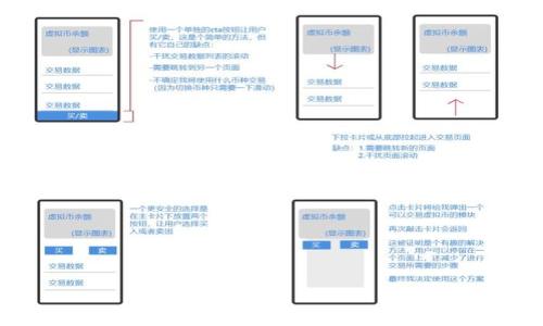 

tpWallet无法使用Uniswap的原因及解决方案