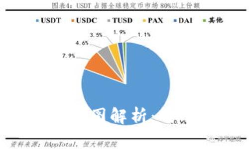 钱包上的数字意图解析：暗示、象征与功能