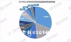 加密货币钱包收不到USDT的