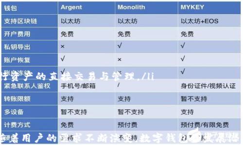 
   官方数字钱包的全面介绍与比较  / 
 guanjianci  数字钱包, 官方数字钱包, 加密货币钱包, 移动支付  /guanjianci 
```

什么是官方数字钱包？
官方数字钱包是指由金融机构、科技公司或相关政府部门推出的，旨在提供安全、便捷的电子支付或资产管理服务的应用程序或平台。这类钱包通常具备一定的法律地位，用户在使用时能够获得相对保障。与个人开发的钱包相比，官方数字钱包更注重合规性、安全性和用户体验，常常与国家的金融监管政策相吻合，并受到相关法律法规的约束。

官方数字钱包通常支持多种功能，包括但不限于电子支付、代币（如加密货币）的存储和交易、资产管理、账单支付等。此外，它们也常常集成了身份认证系统，以确保用户的数据和资金安全。

主要的官方数字钱包种类
根据功能的不同，官方数字钱包可以分为几种主要类型，包括：
ul
    listrong传统银行数字钱包：/strong许多传统银行推出了自己的数字钱包，让客户可以方便地进行转账、支付和账单处理。/li
    listrong移动支付平台：/strong如支付宝、微信支付等，主要在特定地域内提供全面的移动支付服务。/li
    listrong加密货币钱包：/strong如Coinbase、Binance Wallet等，这类钱包专注于加密数字资产的管理和交易。/li
    listrong官方政府数字货币钱包：/strong一些国家开始推出自己的数字货币，如中国的数字人民币钱包，政府直接参与并监管其使用。/li
/ul

为什么选择官方数字钱包？
选择官方数字钱包的理由主要包括以下几个方面：

ul
    listrong安全性高：/strong官方钱包受到金融监管机构的监督，通常采用先进的加密技术和安全措施，极大降低了用户资金失窃的风险。/li
    listrong用户易用性：/strong官方钱包往往提供友好的用户界面和简单的操作流程，用户可以在短时间内上手，解决支付和资产管理的问题。/li
    listrong合规性： /strong通过官方钱包，用户的交易将遵循相关法律法规，减少了因合规问题带来的潜在风险。/li
    listrong多元化服务：/strong官方数字钱包通常集成了多种服务，如实时汇率、代币转换、消费记录等，为用户带来全方位的使用体验。/li
/ul

官方数字钱包的主要特点
官方数字钱包与其他类型的钱包相比，具有一些显著的特点：

ul
    listrong合法性和信任度：/strong由于是由官方机构推出，用户对其合法性和安全性往往更加信任。/li
    listrong客户服务支持：/strong大多数官方钱包可以提供合理的客户支持，当用户遭遇问题时可以迅速得到帮助。/li
    listrong合规和监管：/strong用户交易记录受到监管机构的监督，增强了透明度，有助于防止洗钱等不法行为。/li
/ul

哪些国家有官方数字钱包？
许多国家已经启动或正在开发自己的官方数字钱包，以下是一些典型的国家和地区：

ul
    listrong中国：/strong中国的数字人民币（e-CNY）是由中国人民银行发行的官方数字货币，用户需要下载指定的数字钱包才能使用这个服务。/li
    listrong瑞典：/strong瑞典的电子克朗（e-krona）项目也在测试阶段，目的是提供一种新型的数字现金形式。/li
    listrong英国：/strong英国银行正在研究中央银行数字货币（CBDC），计划推出官方数字钱包以便民众使用。/li
    listrong美国：/strong虽然美国尚未完全启动官方数字钱包，但一些州和金融机构正在探索类似的项目。/li
/ul

数字钱包的未来发展趋势
随着科技的不断进步，官方数字钱包的未来趋势将表现出以下几个特点：

ul
    listrong更加普及：/strong随着移动支付和电子支付的逐渐普及，官方数字钱包可能成为支付的主流方式。/li
    listrong功能越发全面：/strong未来的数字钱包将可能集成更多金融服务，如投资、贷款等，成为一种综合金融平台。/li
    listrong更强的安全性：/strong为了应对技术不断演进带来的新威胁，数字钱包将采用更加先进的安全技术，如生物识别等。/li
    listrong政府监管政策的加强：/strong国家可能会对数字钱包的使用加强监管，确保用户的资金和数据安全。/li
/ul

可能相关问题1：数字钱包和传统银行卡的区别是什么？
数字钱包和传统银行卡这两种支付方式各有其特点和应用场景。数字钱包是通过手机或其他智能设备进行支付，通过应用程序实现转账、支付和资产管理等功能；而传统银行卡，则是一种实体卡，通过刷卡或输入卡号完成支付。

主要的区别体现在以下几个方面：
ul
    listrong使用方式：/strong数字钱包主要依托在线平台和移动应用，同时也支持QR码付款；而传统银行卡大多数需要在POS机上刷卡。/li
    listrong安全性：/strong数字钱包一般使用加密技术和防伪措施，有些数字钱包还支持生物识别等功能，增加了安全性；而传统银行卡通常依赖于密码和芯片来进行资金保护。/li
    listrong方便性：/strong数字钱包让用户可以通过手机进行各种交易，避免携带实体卡的麻烦；而传统银行卡在某些情况下需要出示实体卡。
    /li
    listrong功能多样性：/strong一般来说，数字钱包不仅支持支付功能，还可能集成其他多种金融服务；而传统银行卡功能相对单一，主要集中在支付和转账。/li
/ul

综上，数字钱包由于其便捷性和多样性正在逐渐取代传统银行卡，尤其是在年轻一代用户中越来越受欢迎。

可能相关问题2：如何安全使用官方数字钱包？
安全使用官方数字钱包非常重要，以下是一些建议和最佳实践：

ul
    listrong下载官方应用：/strong一定要从官方渠道下载钱包应用，避免从不明来源下载可能存在病毒或蠕虫的软件。/li
    listrong使用强密码：/strong为钱包设置一个复杂的密码，组合使用数字、字母和符号，并定期更换密码。/li
    listrong启用双重认证：/strong许多数字钱包提供双重认证功能，可以显著提高账户的安全性。/li
    listrong避免公共Wi-Fi：/strong在使用数字钱包进行交易时，尽量避免连接公共Wi-Fi网络，确保使用私有网络或4G/5G网络。/li
    listrong注意交易通知：/strong保持对交易记录的追踪，定期检查账户余额及消费明细，以便及时发现任何可疑活动。/li
    listrong了解该钱包的安全措施：/strong不同的数字钱包可能会采取不同的安全措施，了解并熟悉它们的保护机制是十分必要的。/li
/ul

以上这些措施能够有效提高用户在使用官方数字钱包时的安全性，减少资金被盗或信息泄露的风险。

可能相关问题3：数字钱包会取代现金支付吗？
数字钱包的发展趋势表明，未来可能会全面取代传统现金支付，但短期内现金仍将存在，尤其在一些不发达地区或特定人群中，现金支付仍占有重要地位。

关于数字钱包替代现金支付的讨论，大致可以从以下几个方面进行分析：

ul
    listrong便利性：/strong数字钱包允许用户随时随地完成交易，无需携带钞票，购物、转账等都只需手机即可完成，这种便捷性在现代社会中愈发受到欢迎。/li
    listrong安全性：/strong相较于现金，使用数字钱包的方式可以减少物理现金丢失或被盗的风险，且交易记录可追溯，提高了资金安全性。/li
    listrong时代发展：/strong随着科技进步、移动支付普遍化、以及各国兴起的数字货币潮流，现金支付的需求相应减少，许多年轻消费者更倾向于使用数字支付工具。/li
    listrong政策推动：/strong许多国家的政府政策正在鼓励数字支付方式的使用，以提高交易效率和透明度，促使现金支付逐渐减少。/li
/ul

然而，现金在某些场合依然扮演着不可或缺的角色，例如在小额支付，或在那些缺乏网络连接的偏远地区，甚至一些老年人群体更倾向于使用现金。因此，尽管数字钱包将继续扩展其在支付领域中的应用，但完全取代现金，仍需一些时间，不同地区与人群的接受度也会有所差异。

可能相关问题4：数字钱包的未来前景如何？
数字钱包的未来前景广阔，涉及多个领域的发展可能性，包括但不限于：

ul
    listrong国际贸易与跨境支付：/strong数字钱包将作进一步提升跨境交易的效率和安全性，消费支出会更加方便快捷。/li
    listrong智能合约与区块链集成：/strong数字钱包未来可能更深度地集成智能合约以及区块链技术，使用户在钱包中不仅能进行支付，还能进行资产的直接交易与管理。/li
    listrong金融科技创新：/strong随着金融科技的不断发展，数字钱包将可能融入更多金融产品和服务，例如投资、借贷等。/li
    listrong用户体验：/strong各类创新将使数字钱包的使用更加顺畅，提升用户体验，包括个性化推荐、智能助手等。/li
/ul

综上所述，数字钱包作为一种新兴的支付和资产管理工具，将在未来金融科技的浪潮中发挥更重要的角色，推动支付方式的创新和金融服务的变革。随着用户的需求不断演变，数字钱包的发展潜力仍然是非常巨大的。