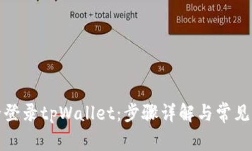 如何安全登录tpWallet：步骤详解与常见问题解答