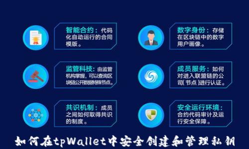 
如何在tpWallet中安全创建和管理私钥